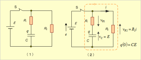 第10図　RC放電回路（a）と回路各部の電圧、電流（b）