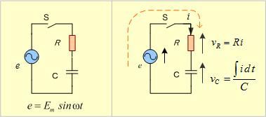 第4図　交流RC直列回路　第5図　回路各部の電圧と電流