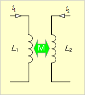 第13図　相互インダクタンス回路の磁気エネルギー