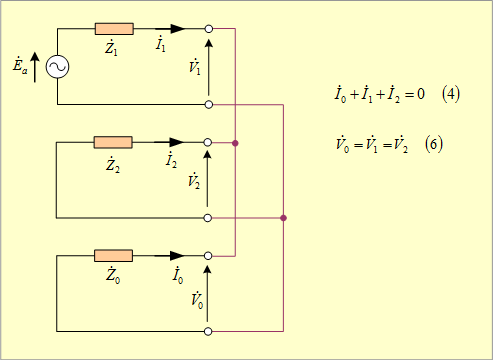 第9図　二相短絡直接地絡回路の対称分回路