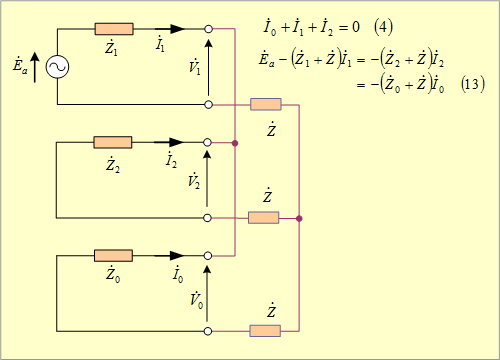 第15図　　二相インピーダンス地絡回路の対称分回路