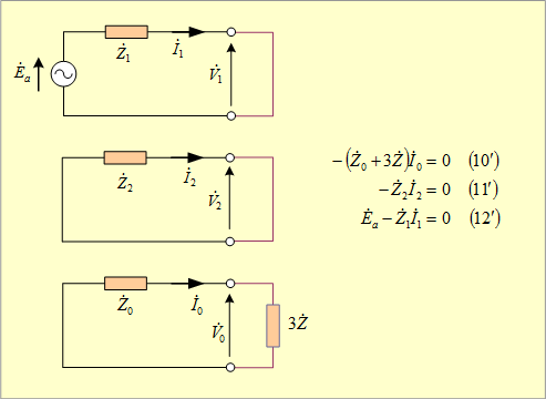 第17図　三相短絡インピーダンス地絡回路の対称分回路