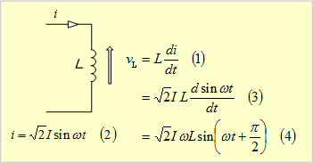 第1図　自己インダクタンスにおける電圧と電流の関係