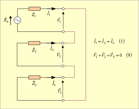 第2図　一相地絡回路（1）の対称分回路
