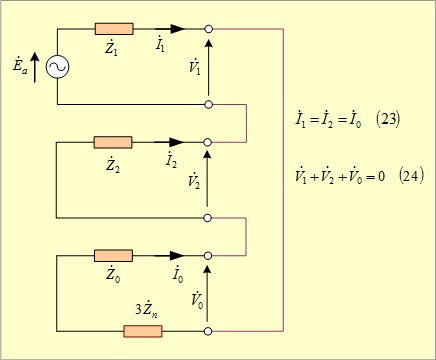 第4図　一相地絡回路（2）の対称分回路
