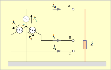 第5図　一相地絡回路（3）の対称分回路