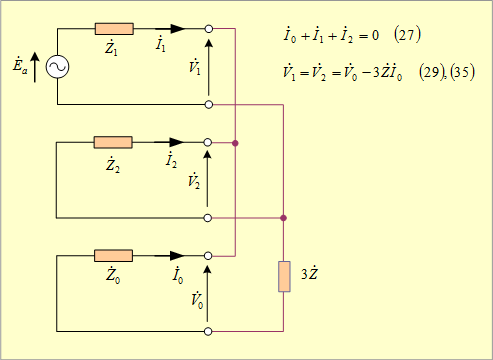 第11図　二相短絡インピーダンス地絡回路の対称分回路