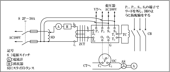 第3図　高圧地絡継電装置（G）の動作試験回路例