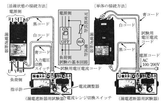 第6図　漏電遮断器用試験器の接続例