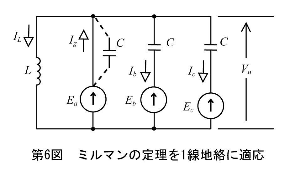 第6図　ミルマンの定理を1線地絡に適応
