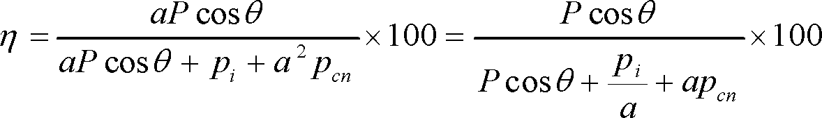 formula004